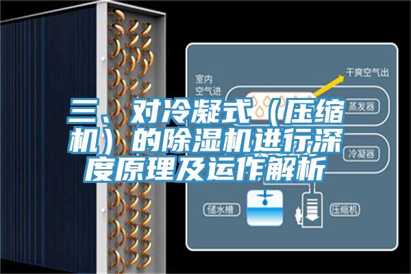 三、對冷凝式（壓縮機）的小黄片软件免费下载進行深度原理及運作解析