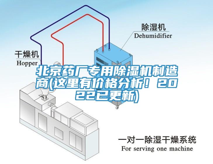 北京藥廠專用小黄片软件免费下载製造商(這裏有價格分析！2022已更新)