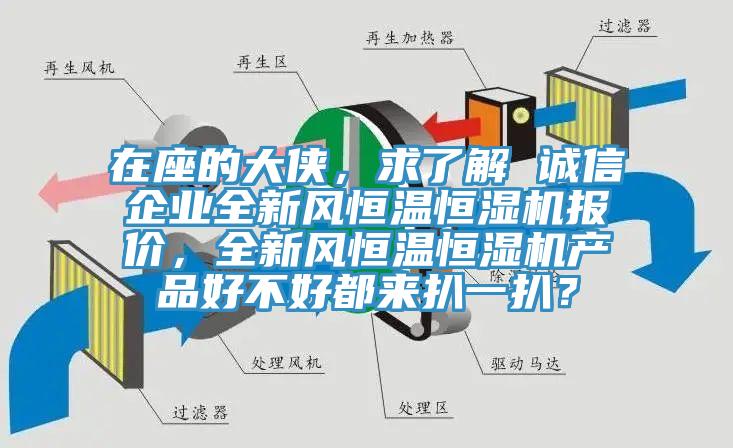 在座的大俠，求了解 誠信企業全新風恒溫恒濕機報價，全新風恒溫恒濕機產品好不好都來扒一扒？