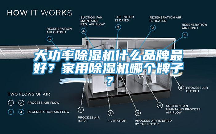 大功率小黄片软件免费下载什麽品牌最好？家用小黄片软件免费下载哪個牌子？
