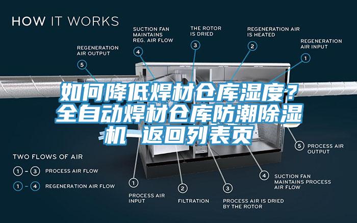 如何降低焊材倉庫濕度？全自動焊材倉庫防潮小黄片软件免费下载 返回列表頁