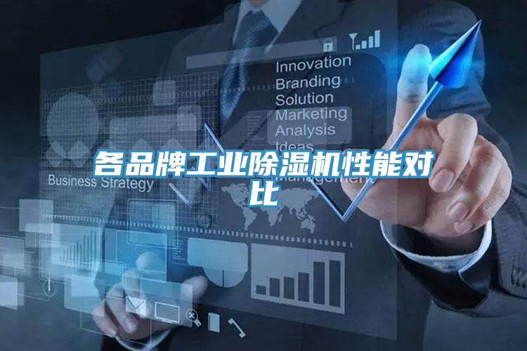 各品牌工業小黄片软件免费下载性能對比
