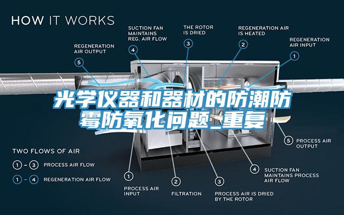 光學儀器和器材的防潮防黴防氧化問題_重複