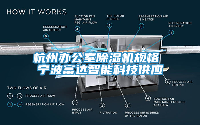杭州辦公室小黄片软件免费下载規格 寧波富達智能科技供應
