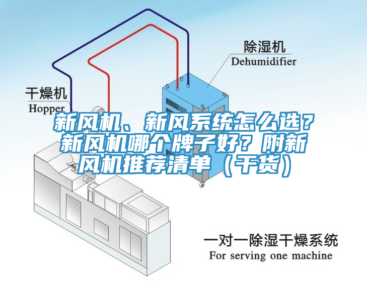 新風機、新風係統怎麽選？新風機哪個牌子好？附新風機推薦清單（幹貨）