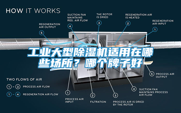 工業大型小黄片软件免费下载適用在哪些場所？哪個牌子好
