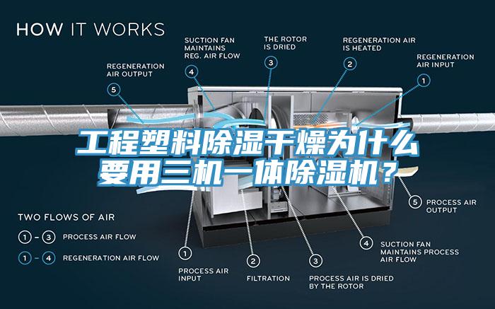 工程塑料除濕幹燥為什麽要用三機一體小黄片软件免费下载？