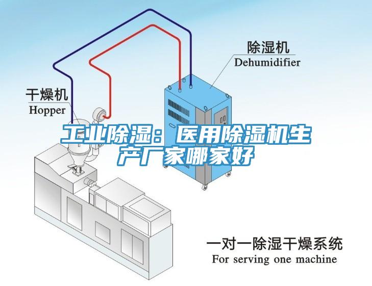工業除濕：醫用小黄片软件免费下载生產廠家哪家好
