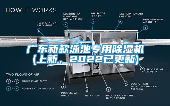 廣東新款泳池專用小黄片软件免费下载(上新，2022已更新)