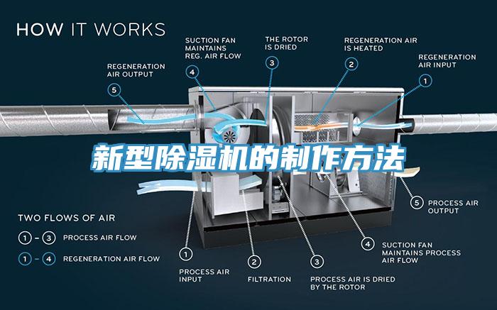 新型小黄片软件免费下载的製作方法