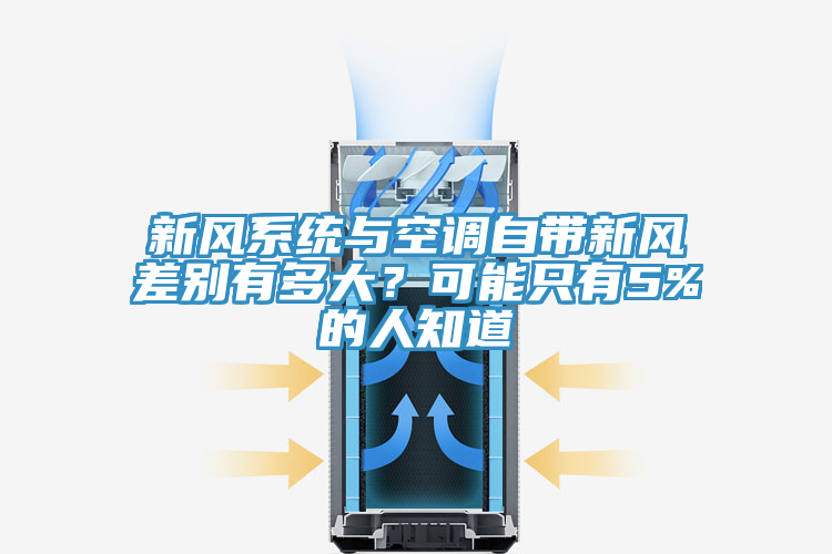 新風係統與空調自帶新風差別有多大？可能隻有5%的人知道