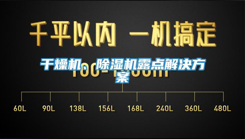 幹燥機、小黄片软件免费下载露點解決方案