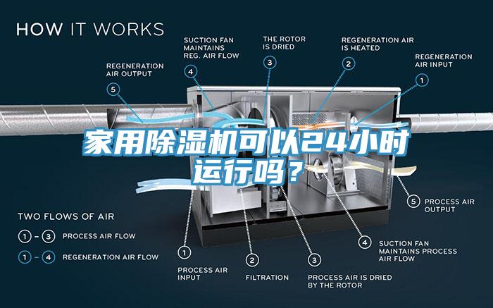 家用小黄片软件免费下载可以24小時運行嗎？