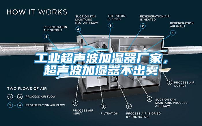 工業超聲波加濕器廠家，超聲波加濕器不出霧