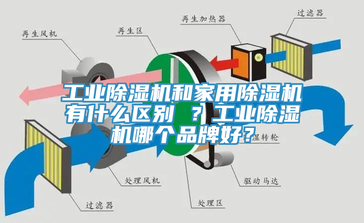 工業小黄片软件免费下载和家用小黄片软件免费下载有什麽區別 ？工業小黄片软件免费下载哪個品牌好？