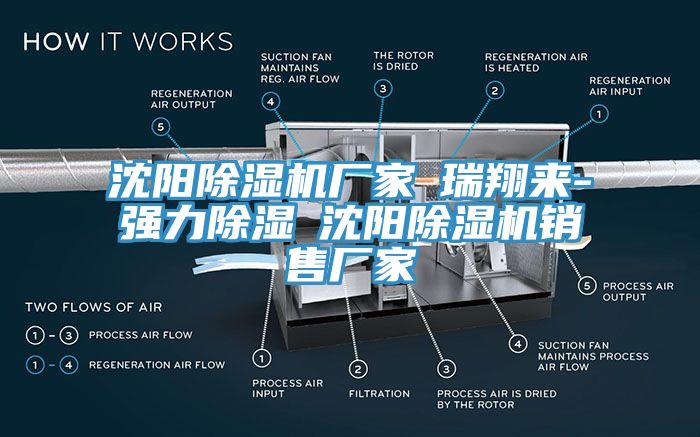 沈陽小黄片软件免费下载廠家★瑞翔來-強力除濕★沈陽小黄片软件免费下载銷售廠家