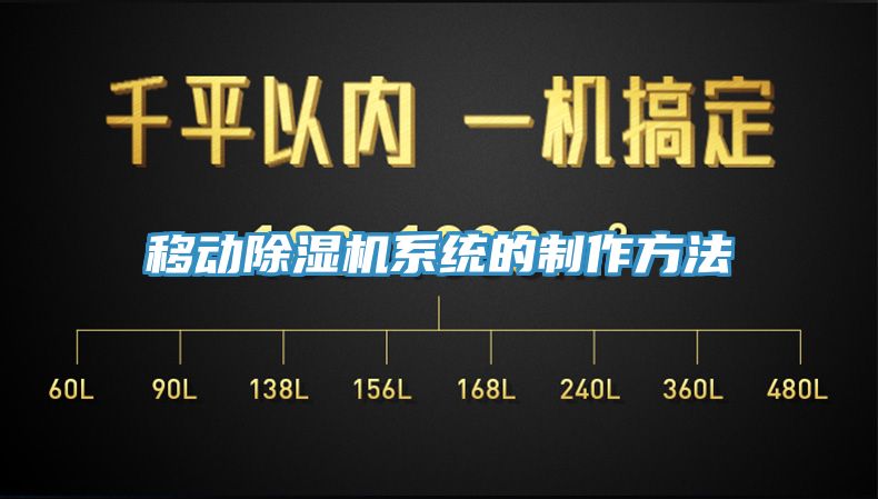 移動小黄片软件免费下载係統的製作方法