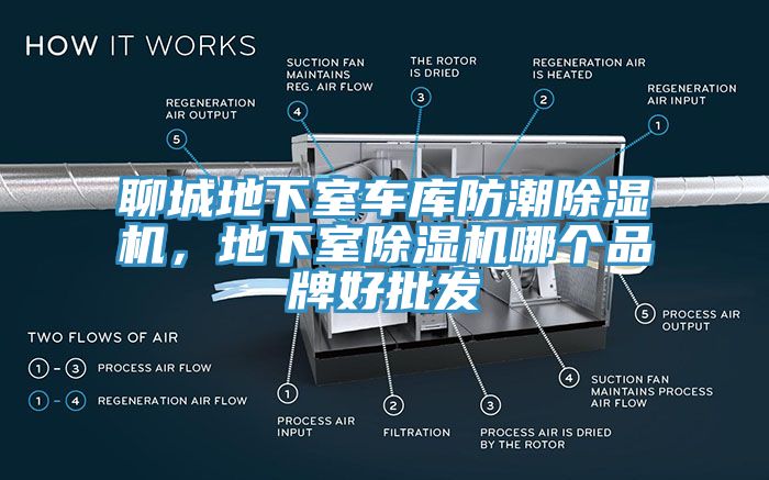 聊城地下室車庫防潮小黄片软件免费下载，地下室小黄片软件免费下载哪個品牌好批發