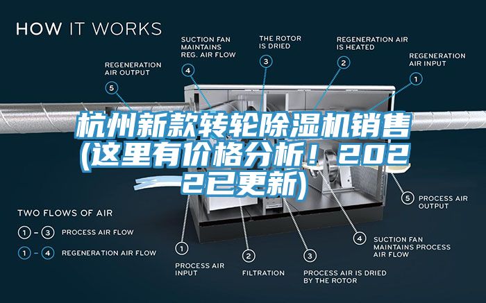 杭州新款轉輪小黄片软件免费下载銷售(這裏有價格分析！2022已更新)