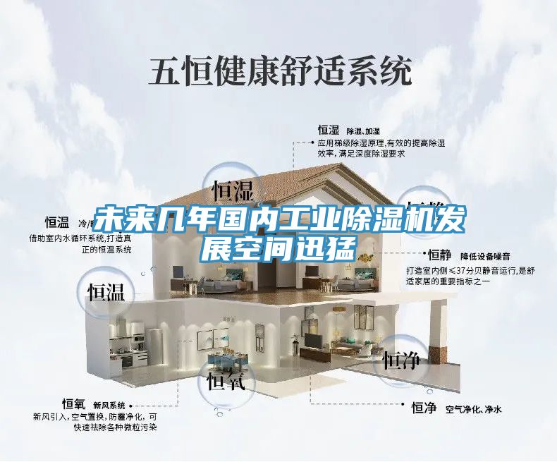 未來幾年國內工業小黄片软件免费下载發展空間迅猛