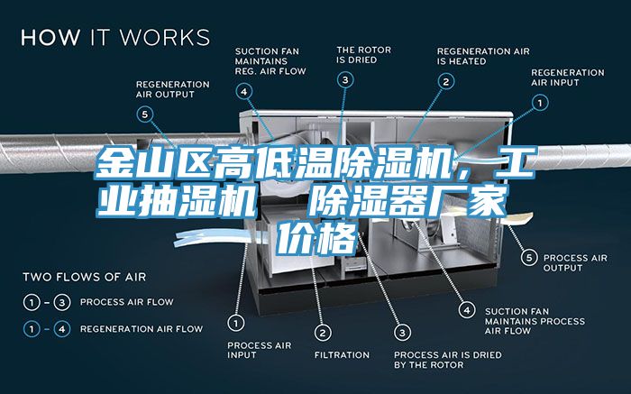 金山區高低溫小黄片软件免费下载，工業抽濕機  除濕器廠家 價格