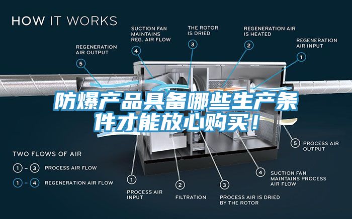 防爆產品具備哪些生產條件才能放心購買！