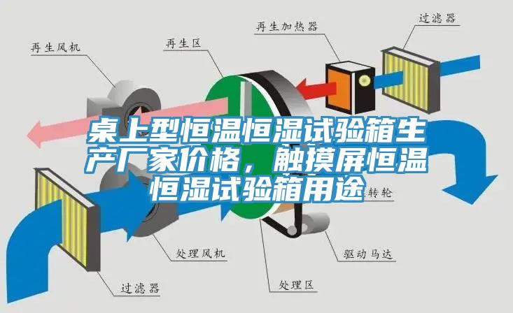 桌上型恒溫恒濕試驗箱生產廠家價格，觸摸屏恒溫恒濕試驗箱用途
