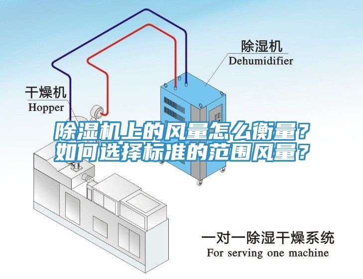 小黄片软件免费下载上的風量怎麽衡量？如何選擇標準的範圍風量？