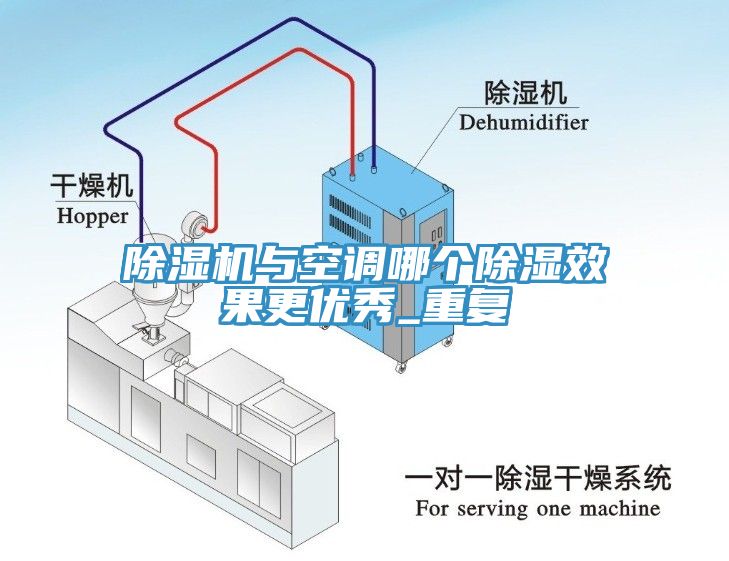 小黄片软件免费下载與空調哪個除濕效果更優秀_重複