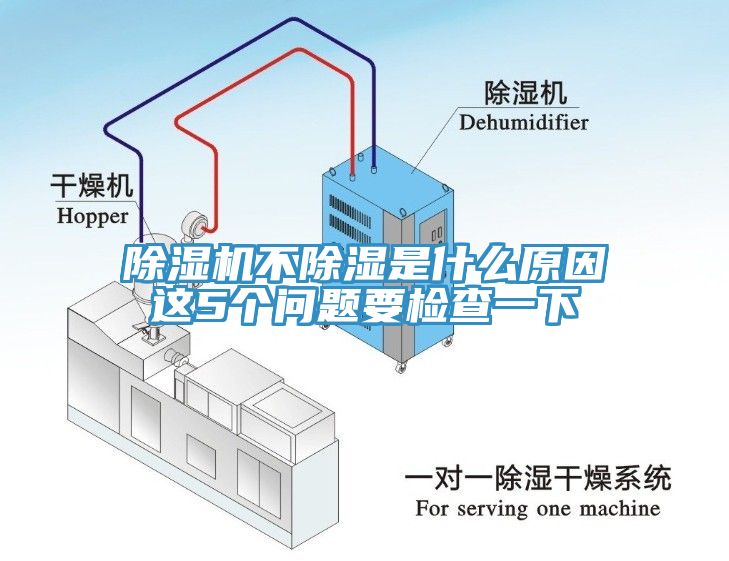 小黄片软件免费下载不除濕是什麽原因這5個問題要檢查一下
