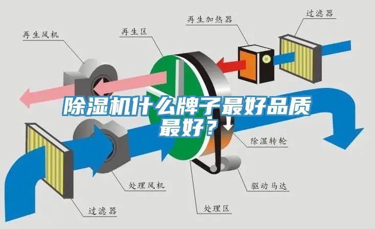 小黄片软件免费下载什麽牌子最好品質最好？