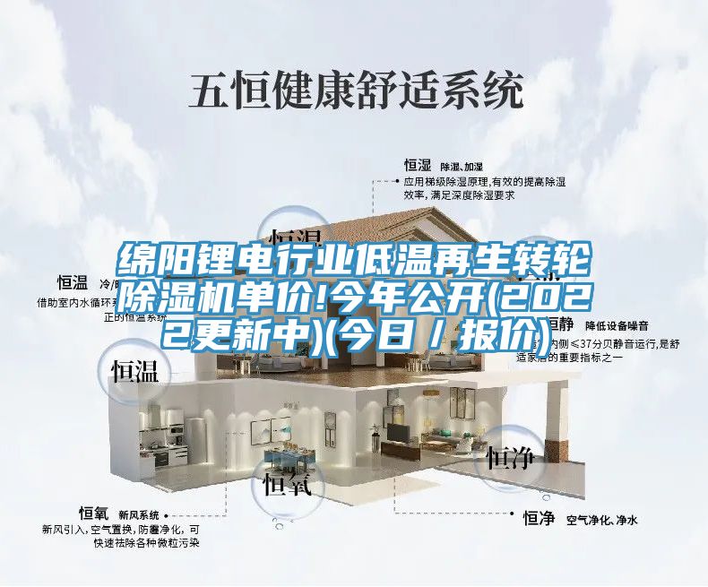 綿陽鋰電行業低溫再生轉輪小黄片软件免费下载單價!今年公開(2022更新中)(今日／報價)