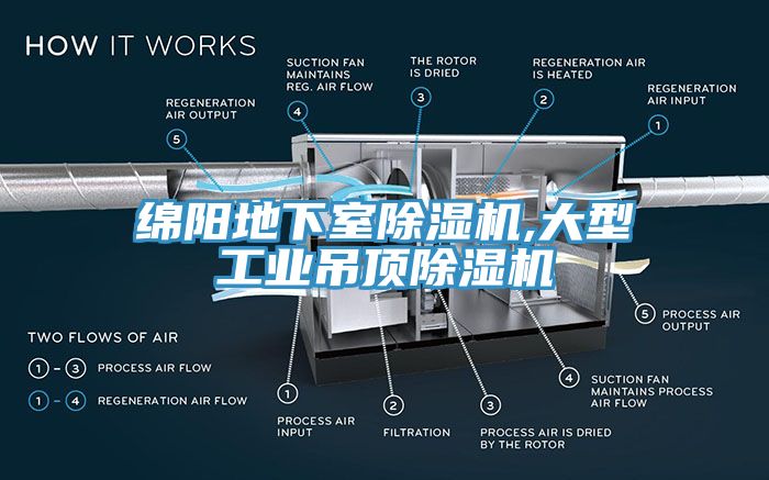 綿陽地下室小黄片软件免费下载,大型工業吊頂小黄片软件免费下载