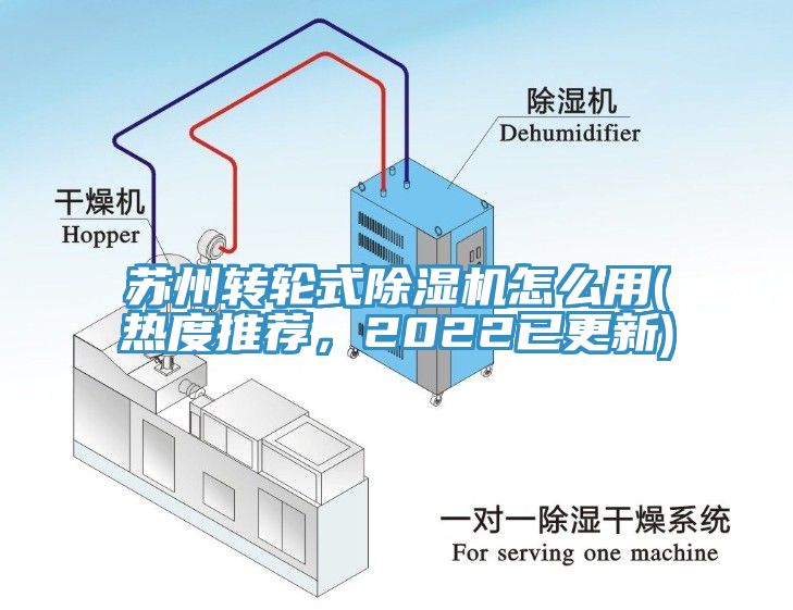 蘇州轉輪式小黄片软件免费下载怎麽用(熱度推薦，2022已更新)