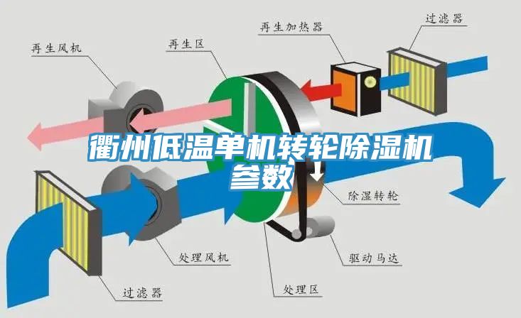 衢州低溫單機轉輪小黄片软件免费下载參數