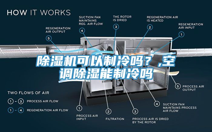 小黄片软件免费下载可以製冷嗎？,空調除濕能製冷嗎