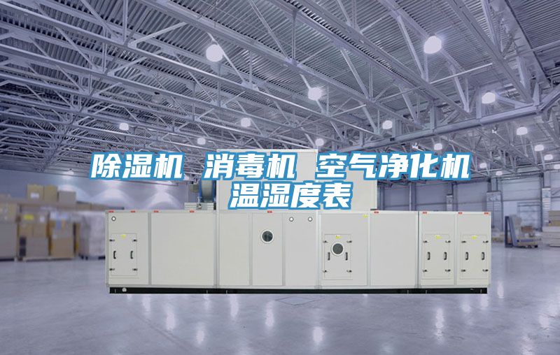小黄片软件免费下载 消毒機 空氣淨化機 溫濕度表