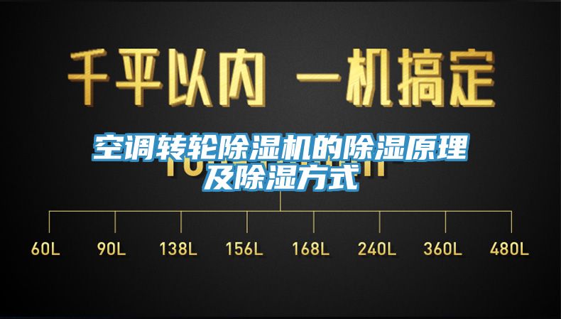 空調轉輪小黄片软件免费下载的除濕原理及除濕方式