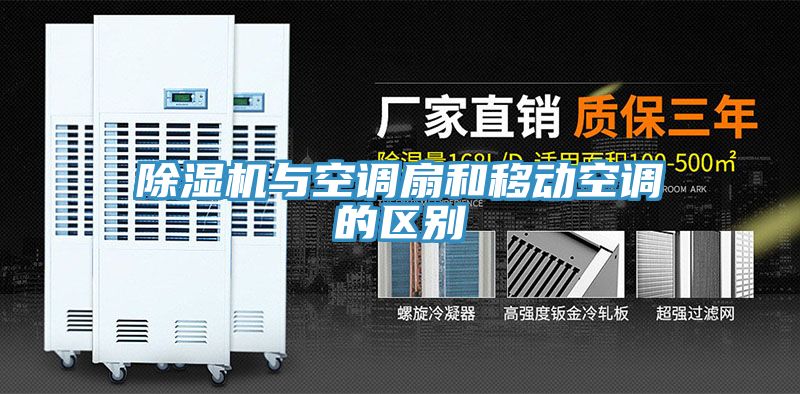小黄片软件免费下载與空調扇和移動空調的區別