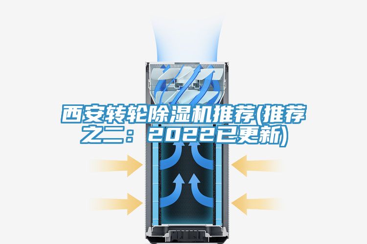 西安轉輪小黄片软件免费下载推薦(推薦之二：2022已更新)