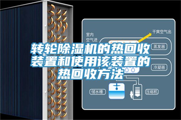 轉輪小黄片软件免费下载的熱回收裝置和使用該裝置的熱回收方法