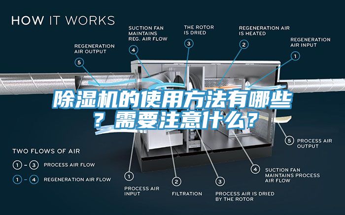 小黄片软件免费下载的使用方法有哪些？需要注意什麽？