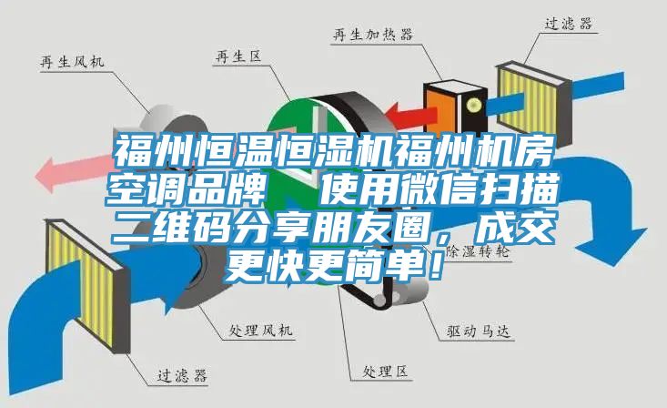 福州恒溫恒濕機福州機房空調品牌  使用微信掃描二維碼分享朋友圈，成交更快更簡單！