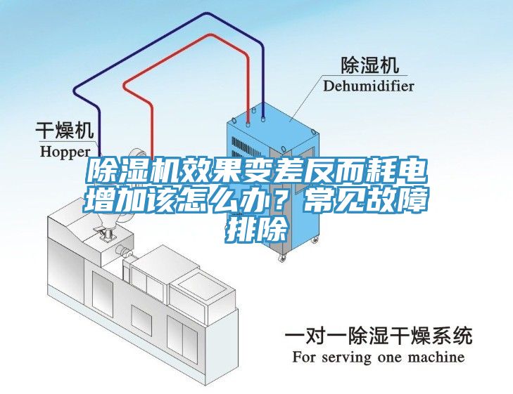 小黄片软件免费下载效果變差反而耗電增加該怎麽辦？常見故障排除