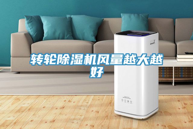 轉輪小黄片软件免费下载風量越大越好