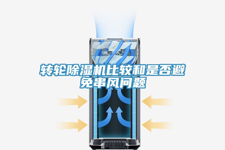 轉輪小黄片软件免费下载比較和是否避免串風問題
