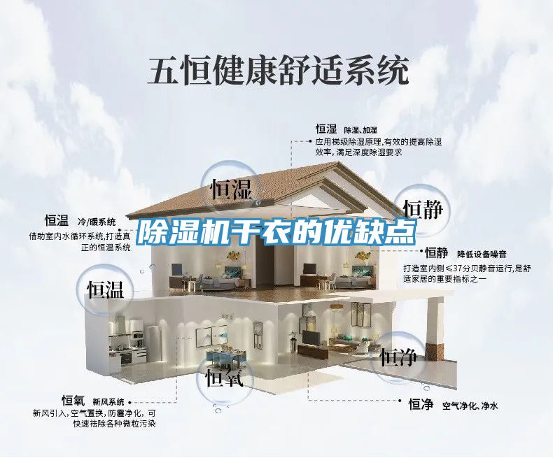 小黄片软件免费下载幹衣的優缺點