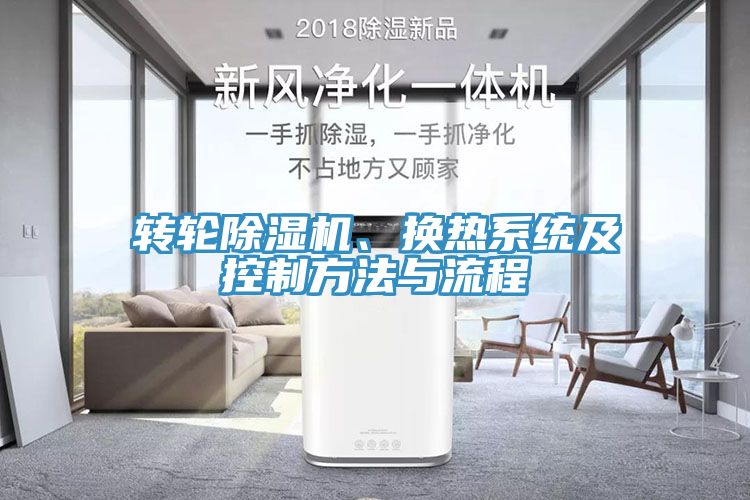 轉輪小黄片软件免费下载、換熱係統及控製方法與流程