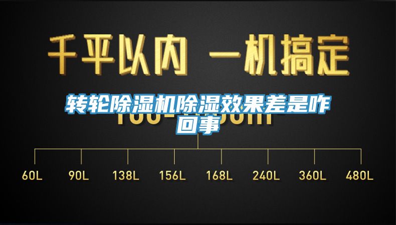 轉輪小黄片软件免费下载除濕效果差是咋回事