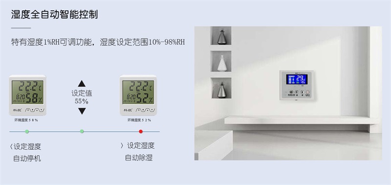 壁掛小黄片软件免费下载5